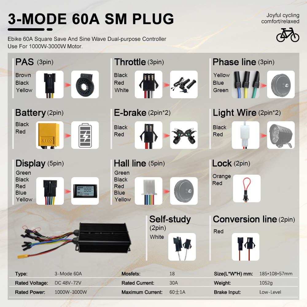 طقم تحويل الدراجة الكهربائية M - مراجعة Ebike Conversion Kit 72V 3000W وسعره